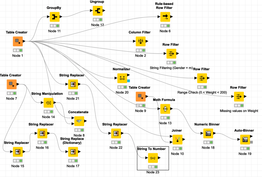 Introduction to Machine Learning with Python: A Guide for Data Scientists .zip